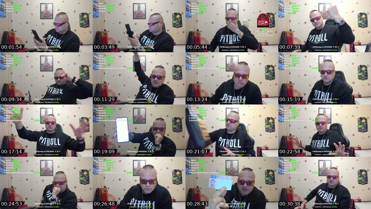 Contact-sheet preview of dzordzo7777's Kick recording