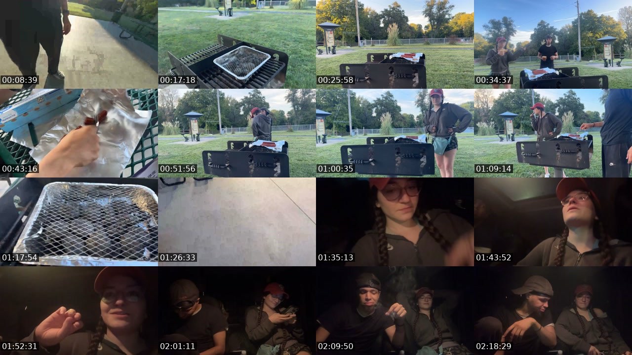 Contact-sheet preview of BackwoodBoss's Kick recording