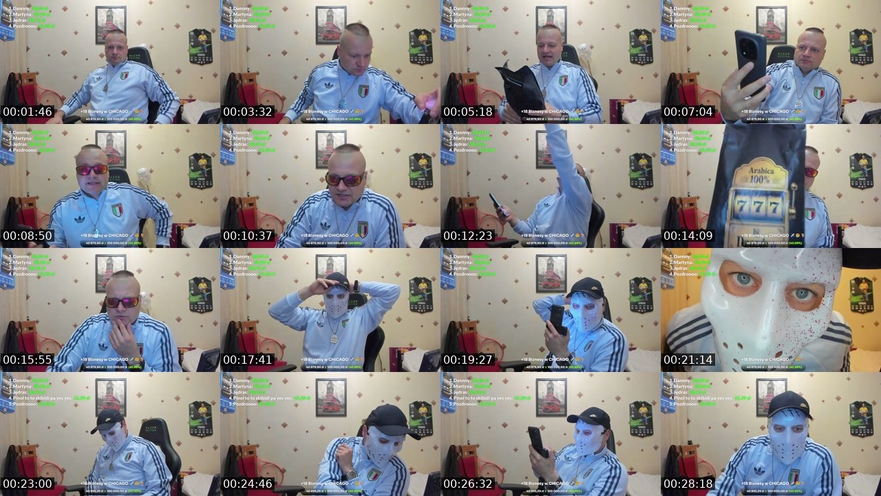 Contact-sheet preview of dzordzo7777's Kick recording