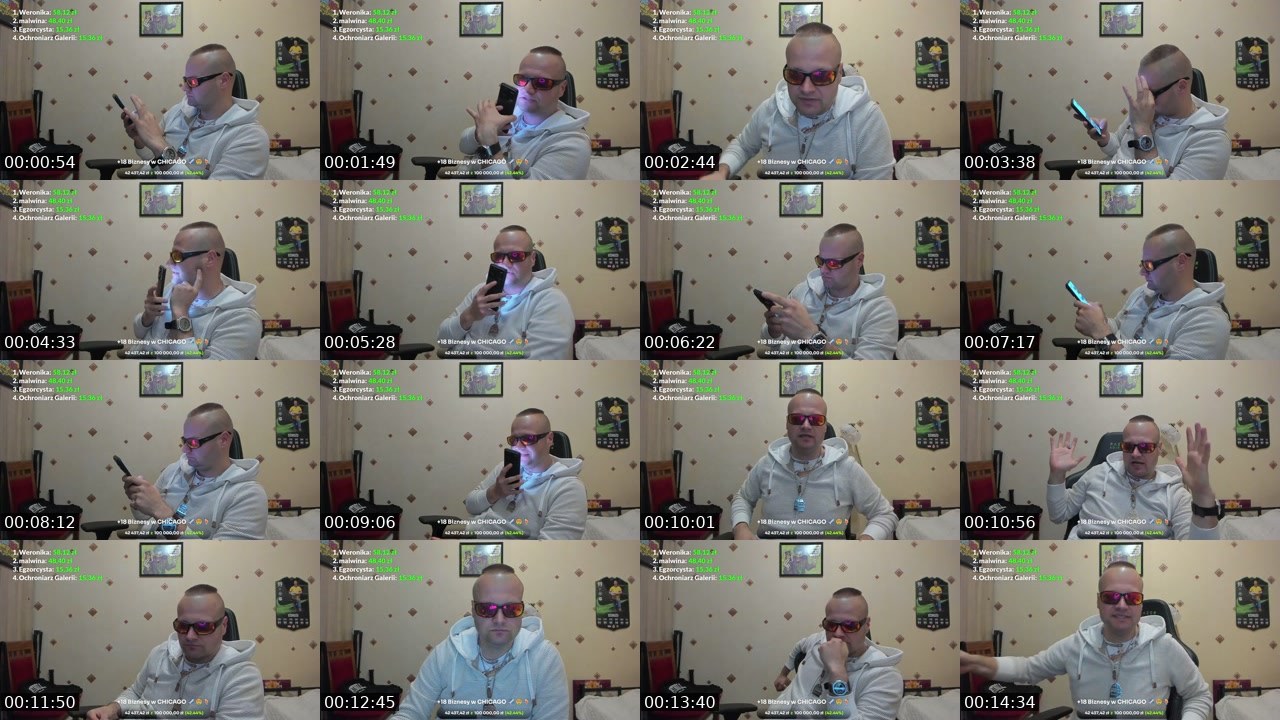 Contact-sheet preview of dzordzo7777's Kick recording
