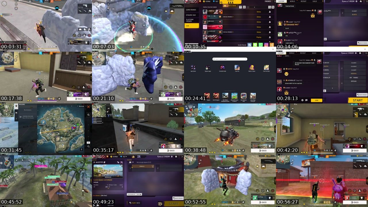 Contact-sheet preview of ONESHOTINDIA's Kick recording