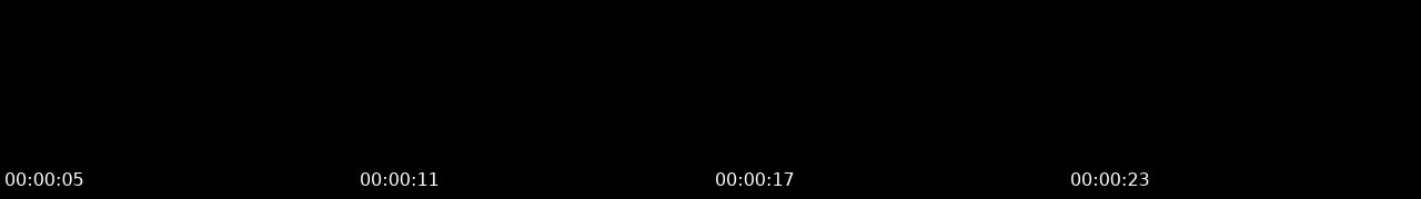 Contact-sheet preview of SergioEleven's Kick recording