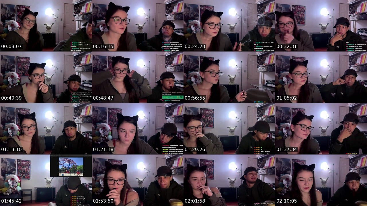 Contact-sheet preview of BackwoodBoss's Kick recording