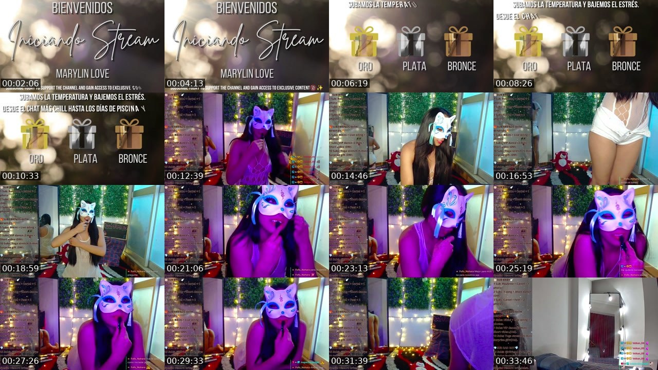 Contact-sheet preview of MarylinLove's Kick recording