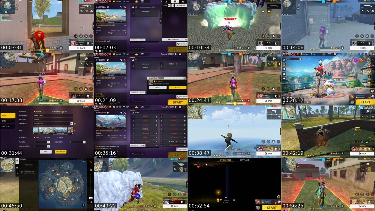 Contact-sheet preview of ONESHOTINDIA's Kick recording