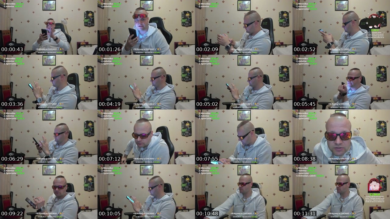 Contact-sheet preview of dzordzo7777's Kick recording