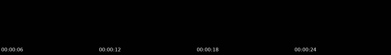 Contact-sheet preview of BeloBettyTCG's Kick recording