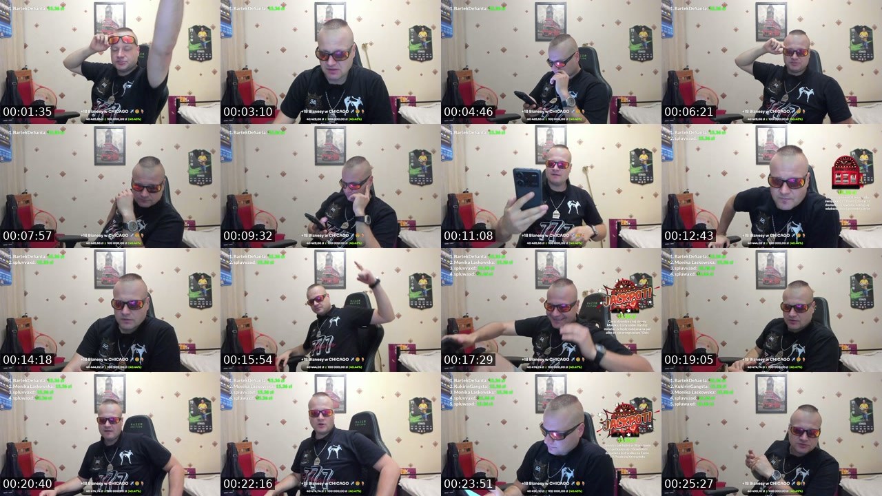 Contact-sheet preview of dzordzo7777's Kick recording