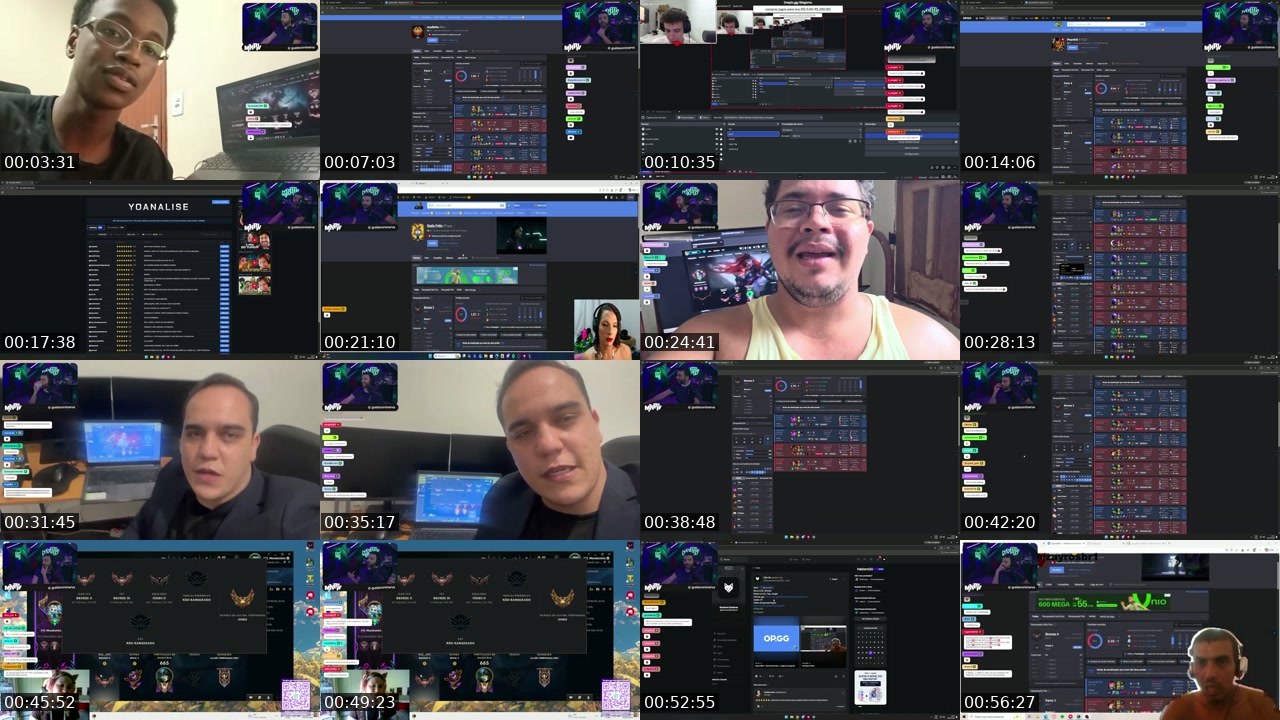 Contact-sheet preview of Minerva's Kick recording