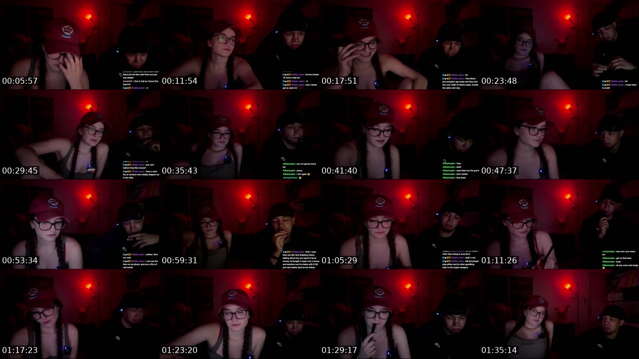 Contact-sheet preview of BackwoodBoss's Kick recording