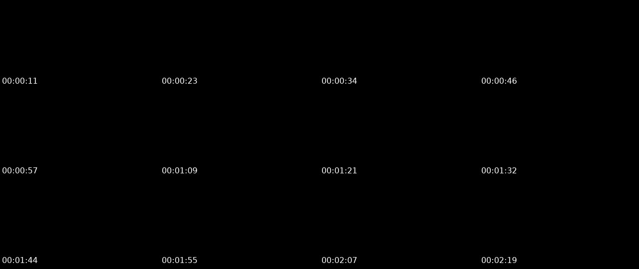 Contact-sheet preview of Aevryn's Kick recording