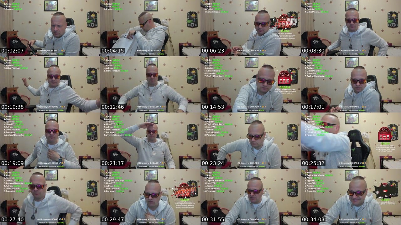 Contact-sheet preview of dzordzo7777's Kick recording