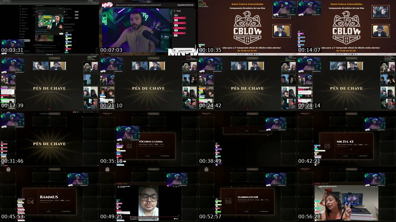 Contact-sheet preview of Minerva's Kick recording