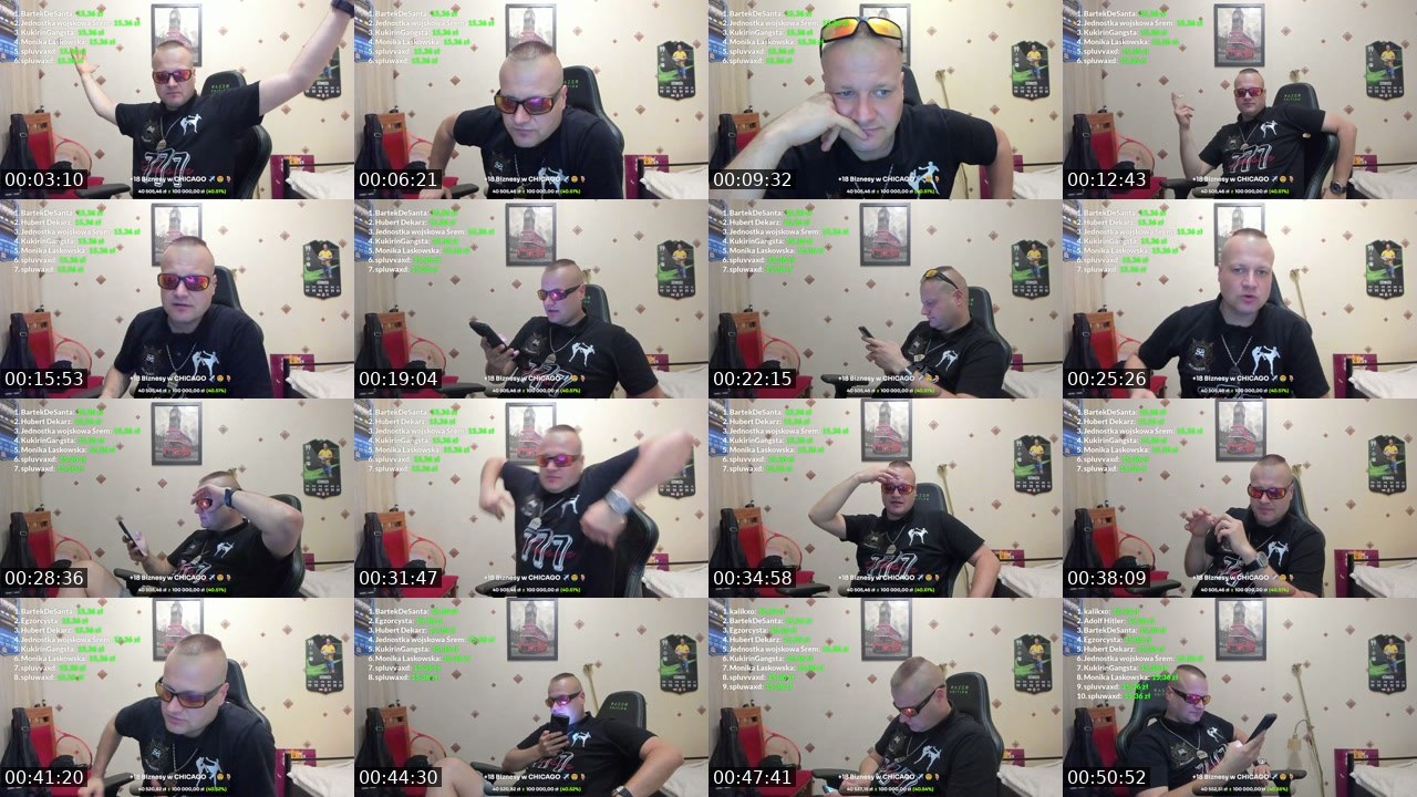 Contact-sheet preview of dzordzo7777's Kick recording