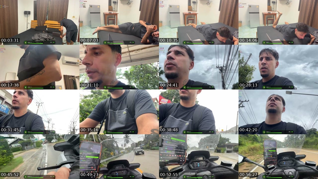 Cover for Milf-Aton Live 24/7 Day 13