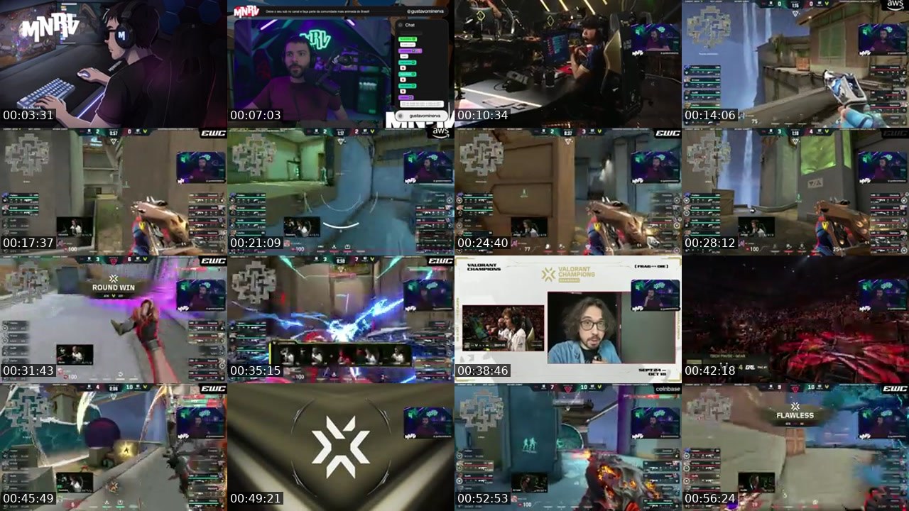 Contact-sheet preview of Minerva's Kick recording