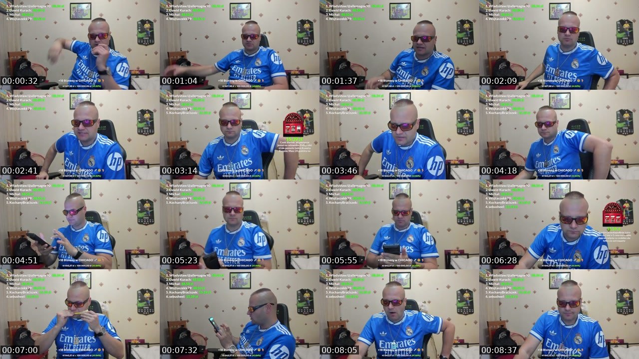 Contact-sheet preview of dzordzo7777's Kick recording