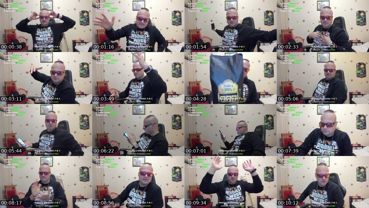 Contact-sheet preview of dzordzo7777's Kick recording