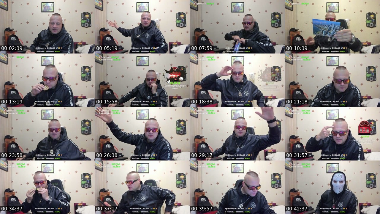 Contact-sheet preview of dzordzo7777's Kick recording