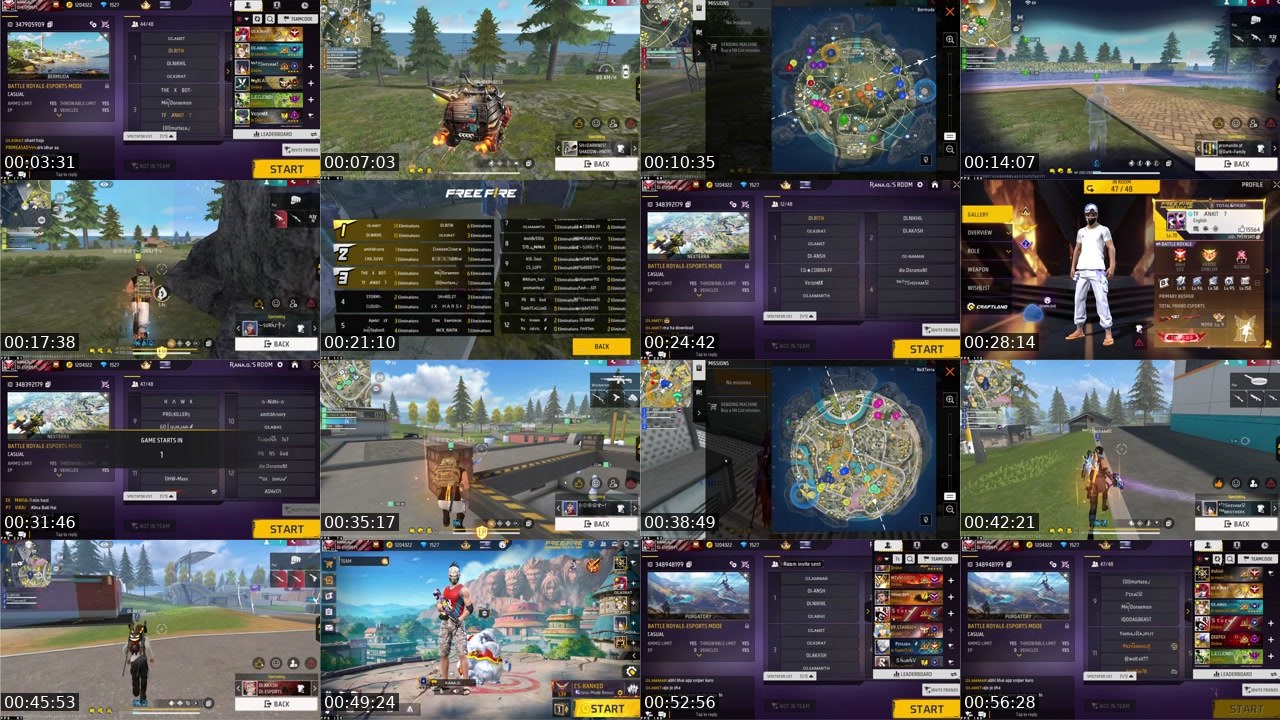Contact-sheet preview of ONESHOTINDIA's Kick recording