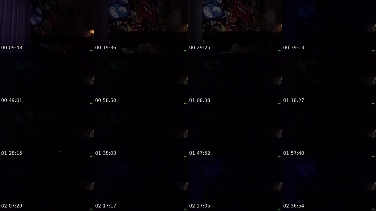 Contact-sheet preview of indiandior's Kick recording